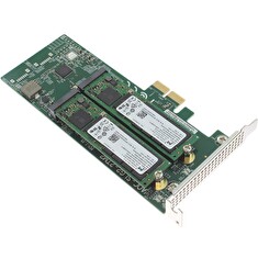Fujitsu Cable Kit for RAID controller - RX2530M7