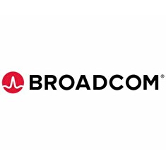 BROADCOM, Cable x8 8654 to 2xU.2 Direct 1M