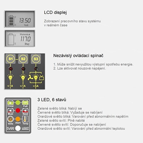 MHPower MSD55-12 Smart akumulátor VRLA-GEL 12V/55A