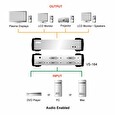 ATEN Video rozbočovač 1 PC - 4 DVI + audio (VS-164)